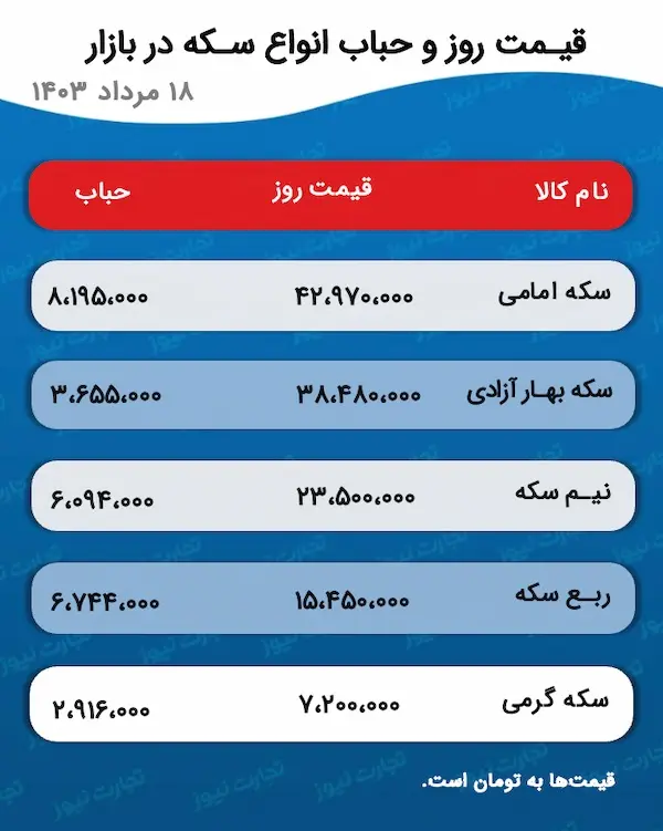 اسکرین شات 9 آگوست 2024 در 4:16:11 ب.ظ