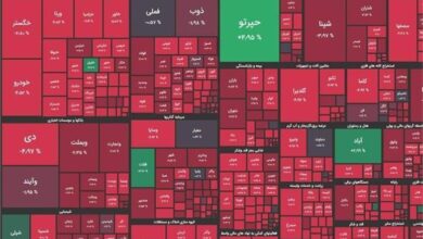 بازدهی منفی بازار بورس از ابتدای سال جاری/ نگاهی به آینده