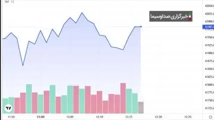 مزایده اموال متهمان پرونده رمز ارز جعلی کینگ مانی در آینده نزدیک + فیلم