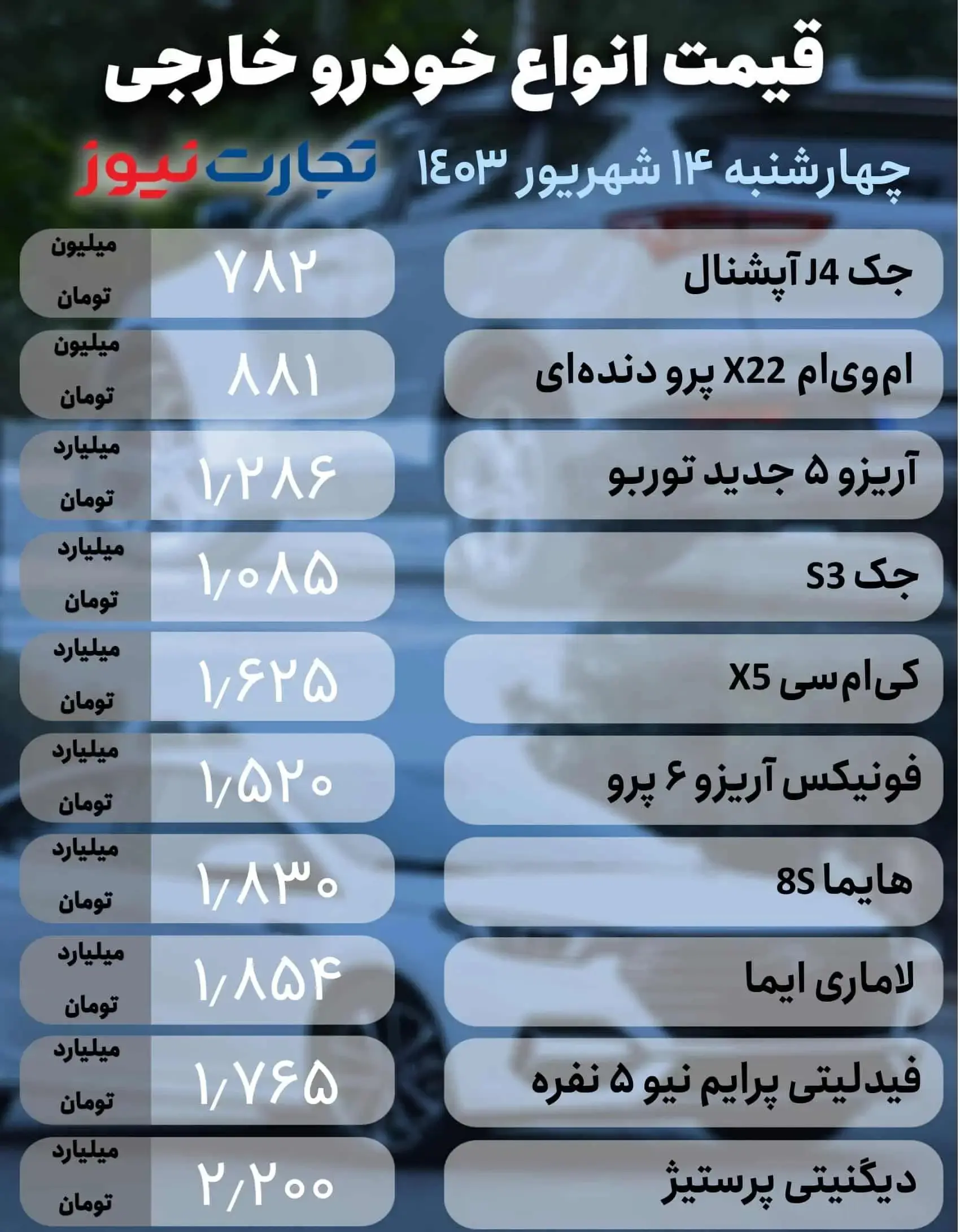 قیمت خودرو