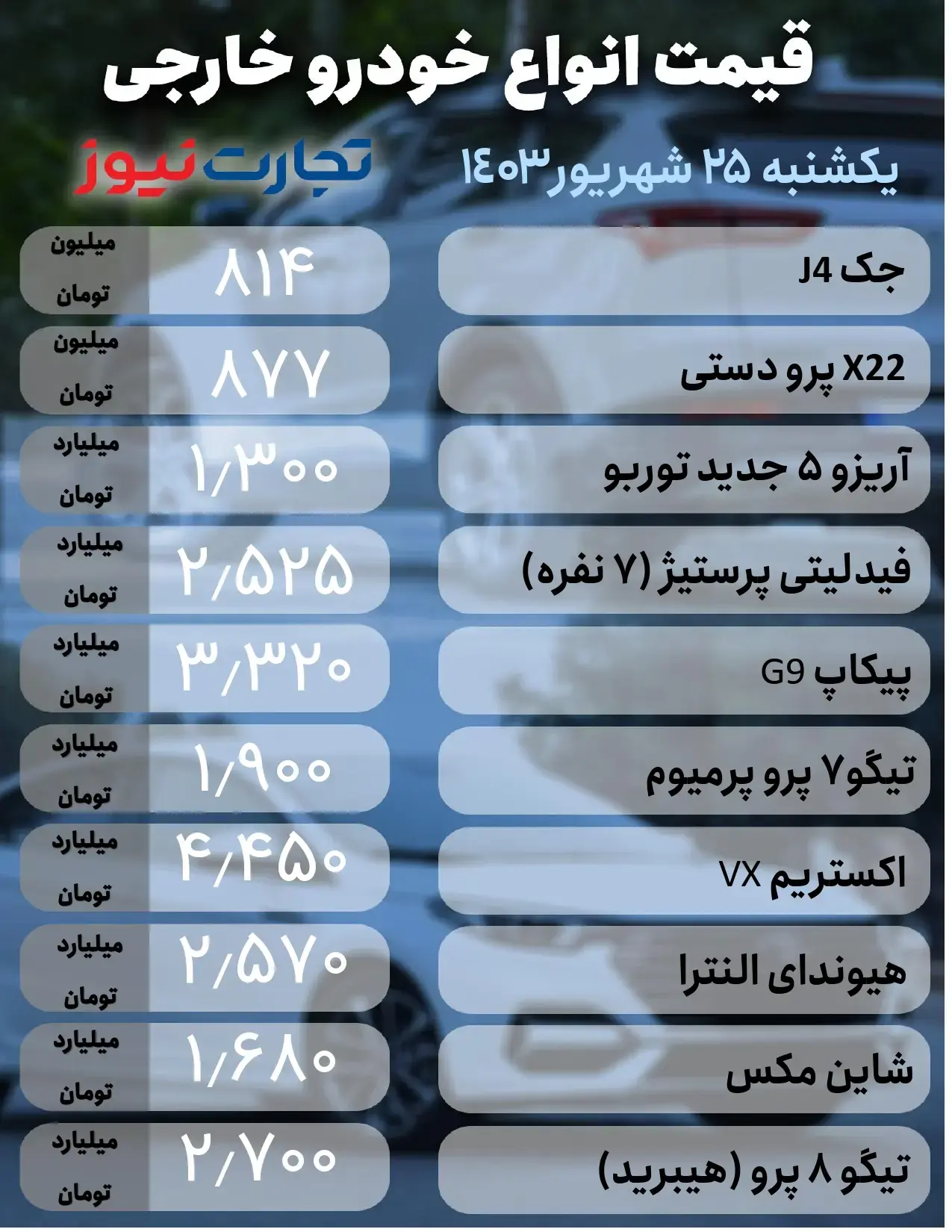 قیمت خودرو