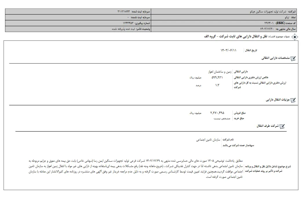 هپکو با واگذاری زمین اهواز بابت بدهی تامین اجتماعی موافقت کرد