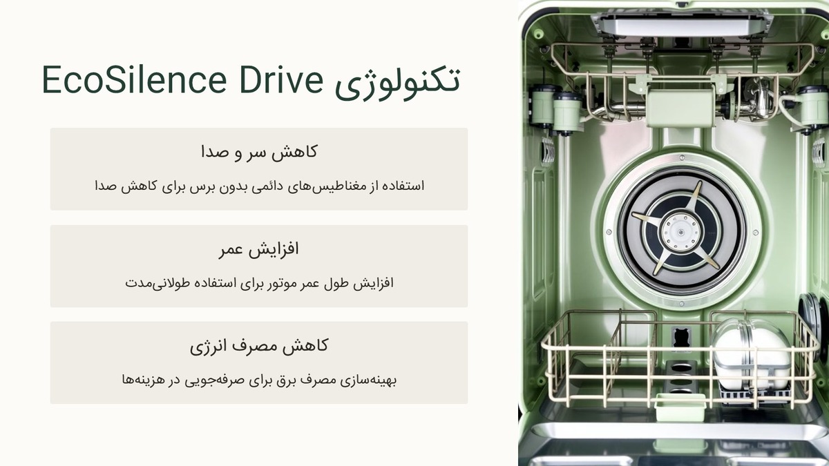 فناوری EcoSilence Drive