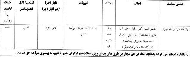 اعلام آرای انضباطی 3 باشگاه لیگ برتری