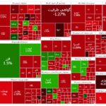 در شنبه خونین بورس چه گذشت؟ | شانزدهمین روز متوالی خروج سرمایه از بازار