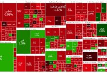 در شنبه خونین بورس چه گذشت؟ | شانزدهمین روز متوالی خروج سرمایه از بازار