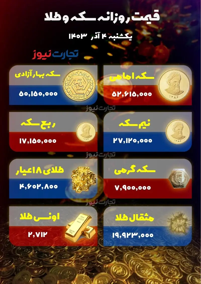 قیمت سکه و طلا 4 آذر