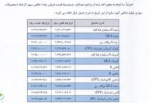 قیمت خودرو