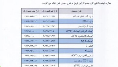 قیمت خودرو