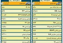 قیمت خودرو