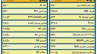 قیمت خودرو