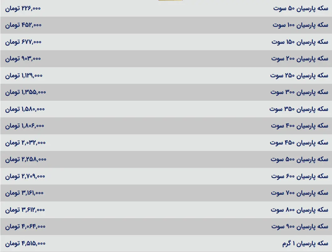 30 سکه ایرانی آبان