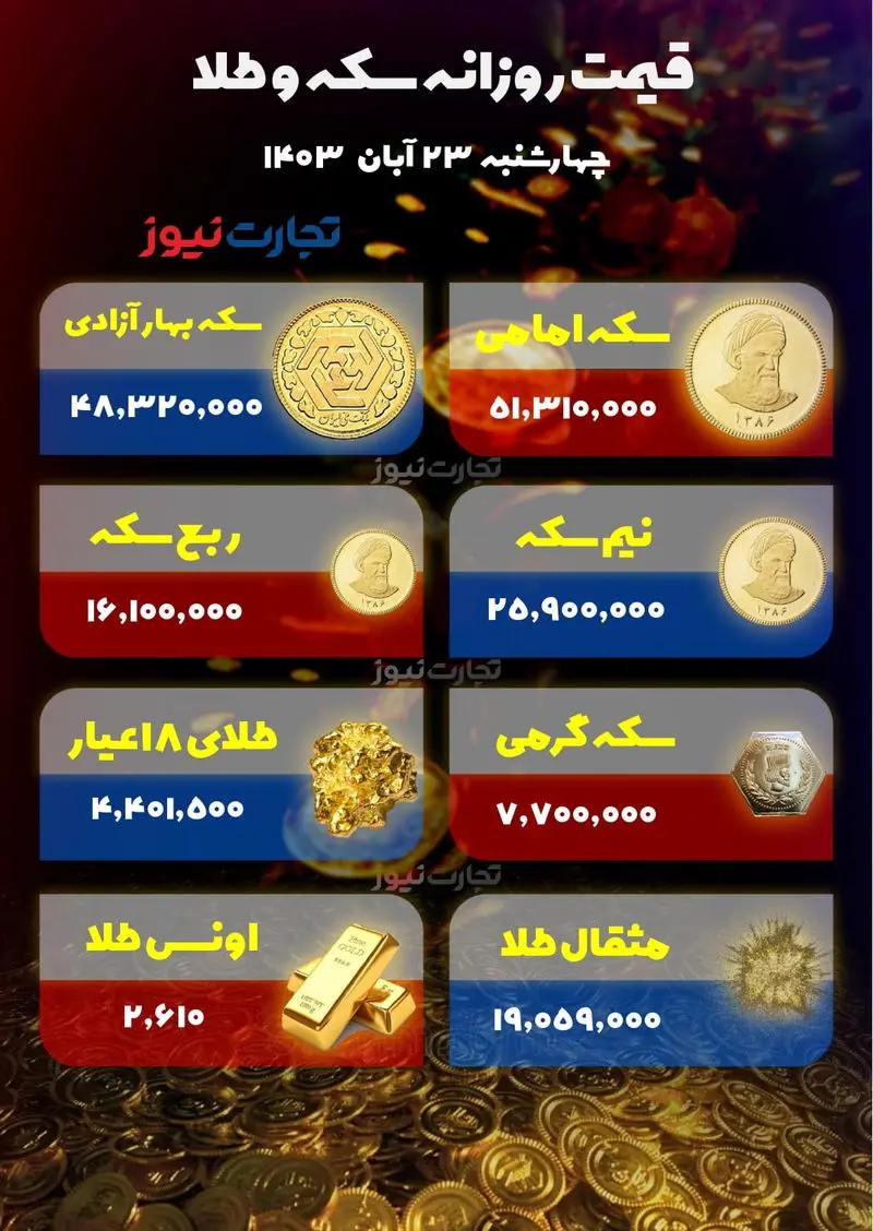 قیمت سکه و طلا 23 آبان