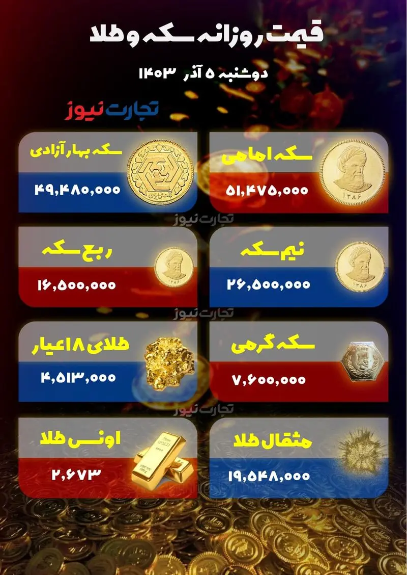 قیمت سکه و طلا 5 آذر