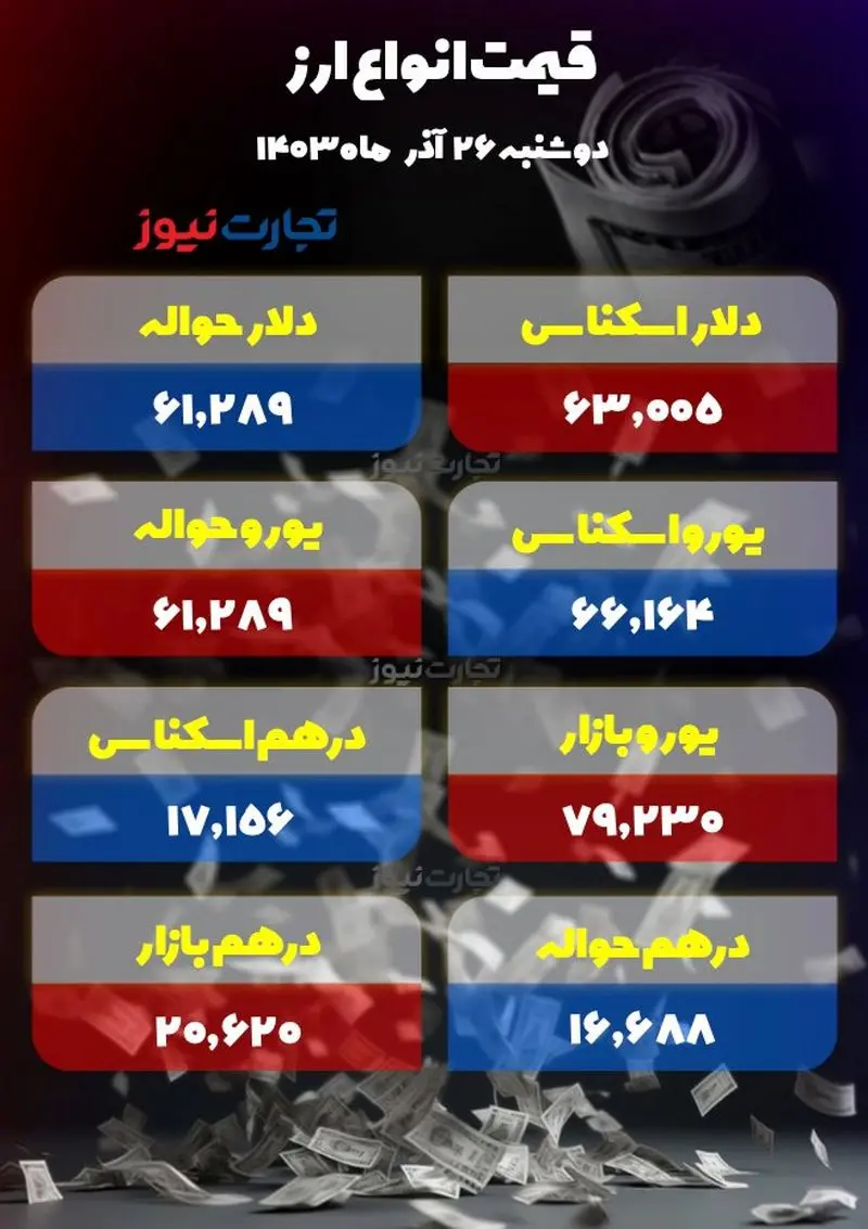 اسکرین شات 2024/12/16 ساعت 12:37:04 ب.ظ