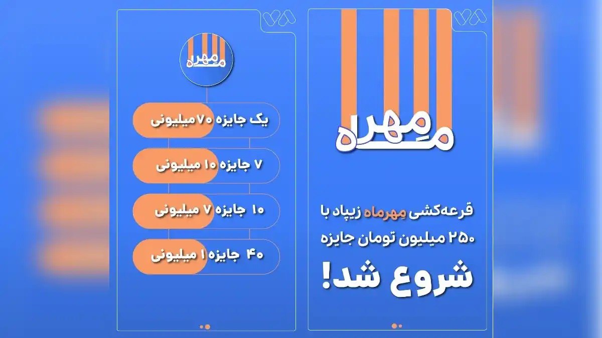 قرعه کشی زیپد