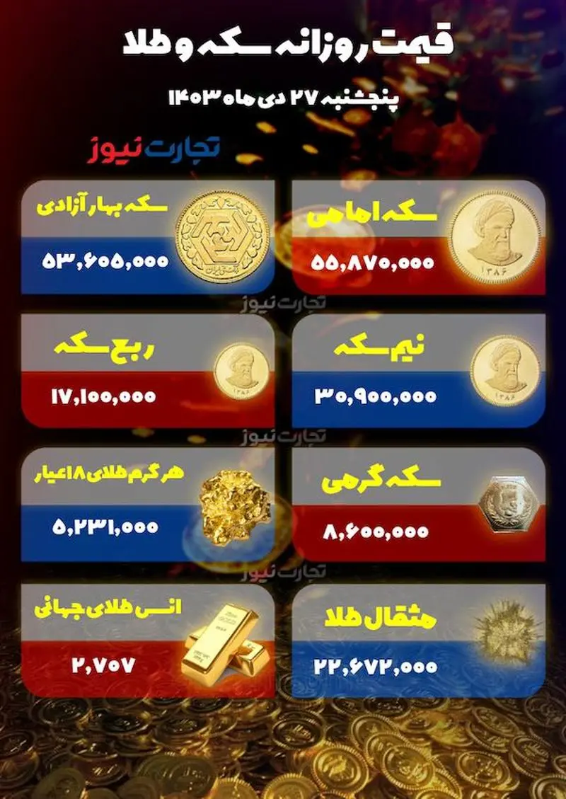 عکس صفحه 16 ژانویه 2025 در 1:51:45 ب.ظ