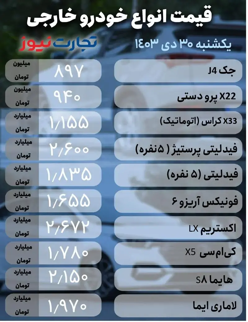 قیمت ماشین