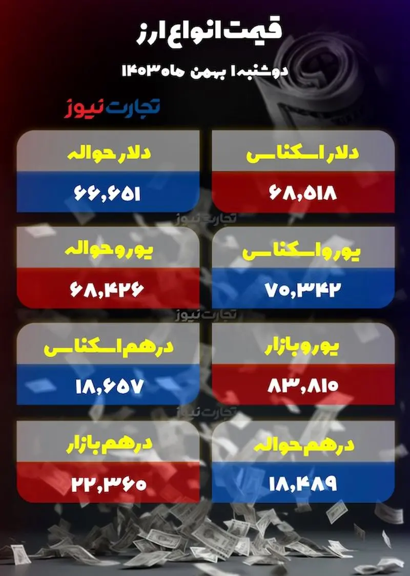 اسکرین شات 20 ژانویه 2025 در 12:22:24 ب.ظ