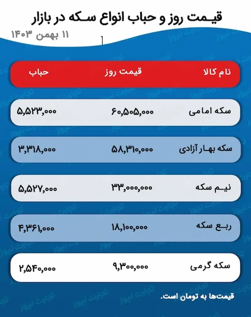 تصویر 2025-01-31 در 4.41.40 A.M.