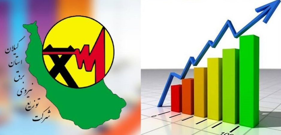 عملکرد ۹۹.۸ درصدی در جذب منابع تخصیصی از طریق بازار برق