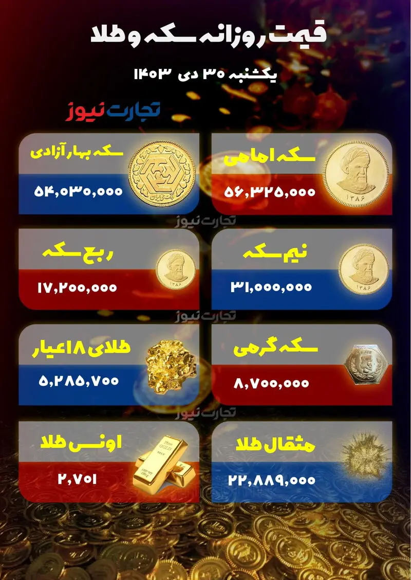 قیمت سکه و طلا 30 دی