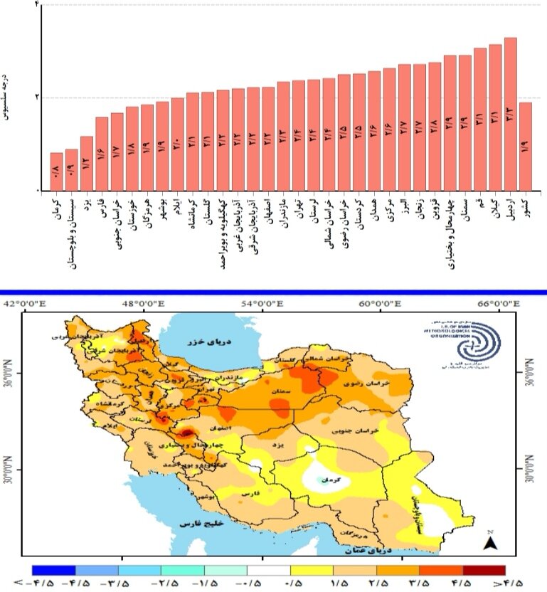 کمبود کمترین در کشور + آخرین پیش بینی بارندگی در ایران