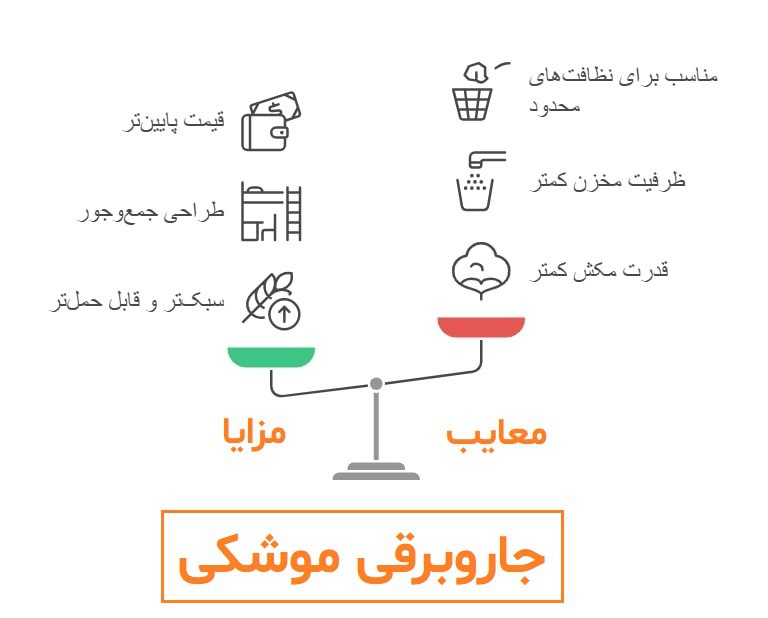 مزایا و مضرات جاروبرقی موشکی