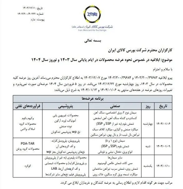 اطلاعیه بورس کالا در خصوص نحوه عرضه محصولات در روزهای پایانی اسفند و نوروز ١۴٠۴