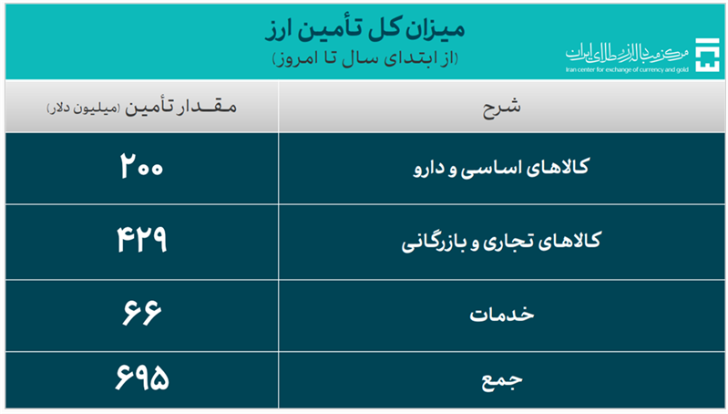 بشر