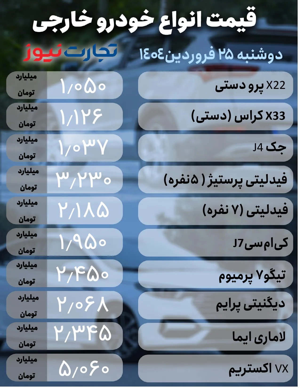 قیمت ماشین