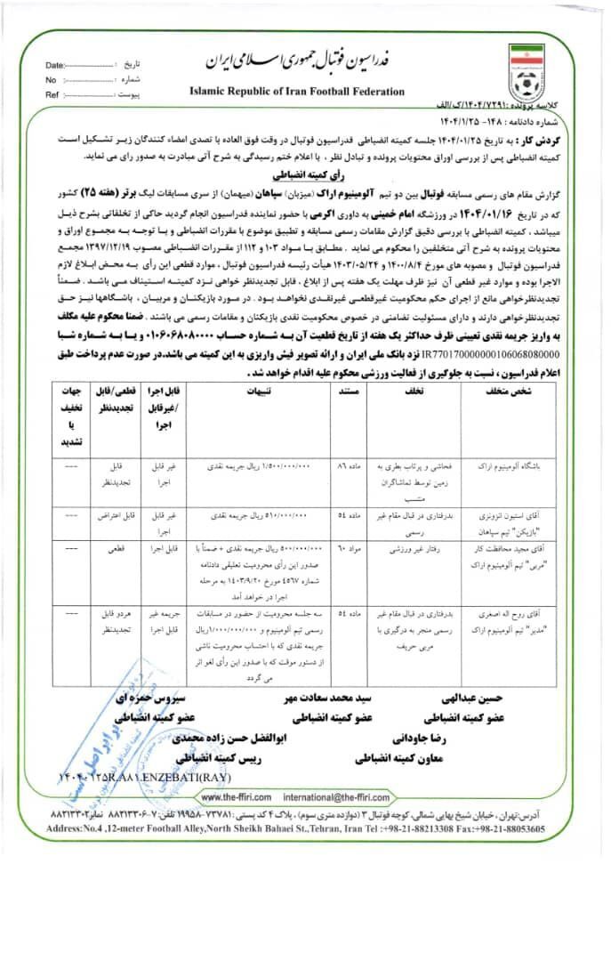 اعلام آراء انضباطی تیم های فوتبال تراکتور و استقلال ، خلیل زاده ، خووداد عزیز و پیروان