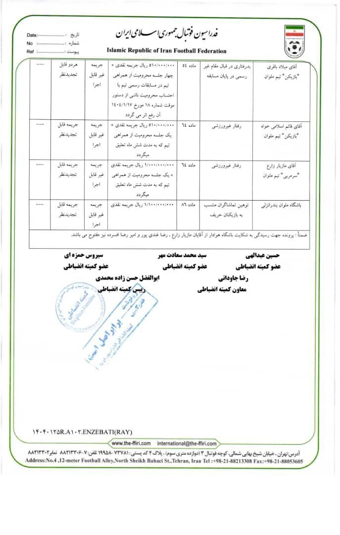 اعلام آراء انضباطی تیم های فوتبال تراکتور و استقلال ، خلیل زاده ، خووداد عزیز و پیروان
