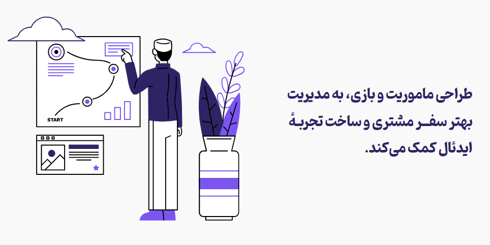 ماموریت باشگاه مشتری