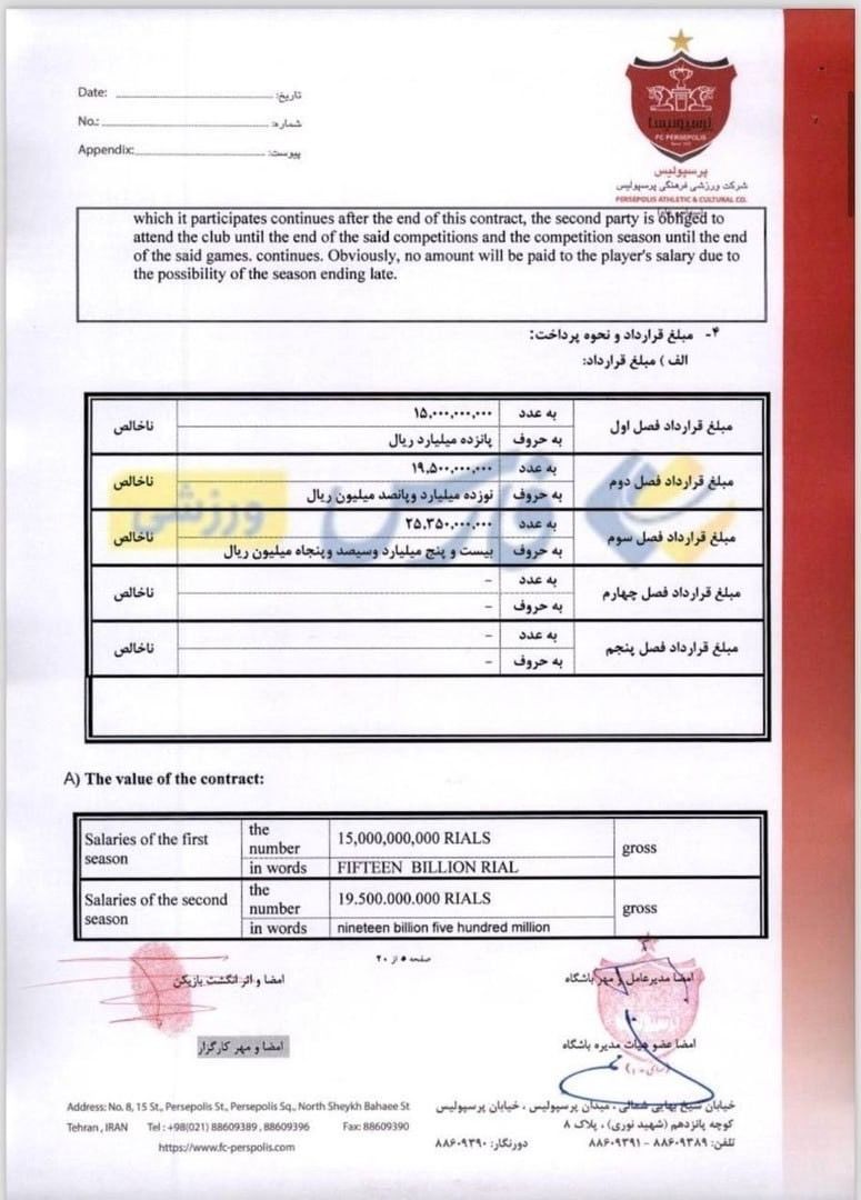 میلیارد بازیکنی که درویش را خریداری کردند اما ناپدید شدند