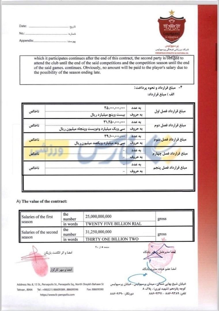 میلیارد بازیکنی که درویش را خریداری کردند اما ناپدید شدند