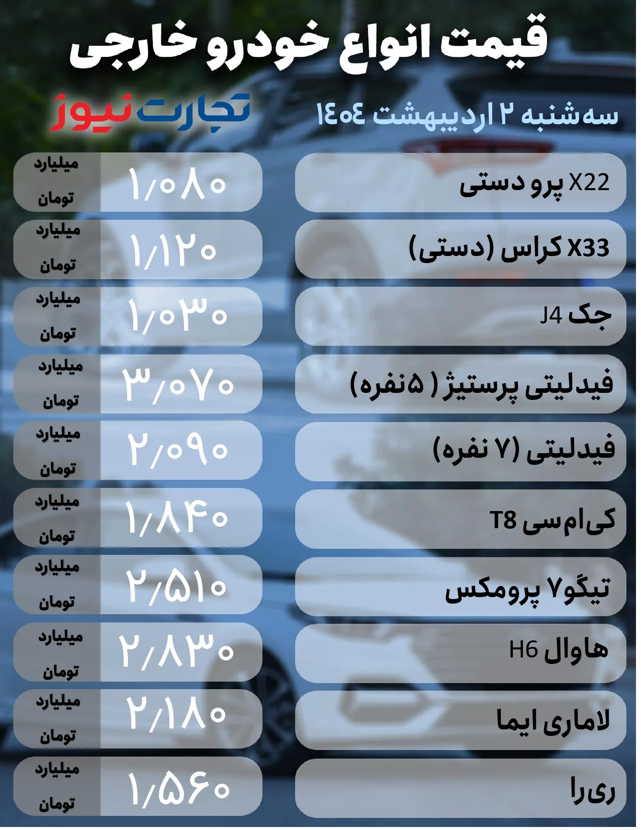 قیمت اتومبیل های مونتاژ