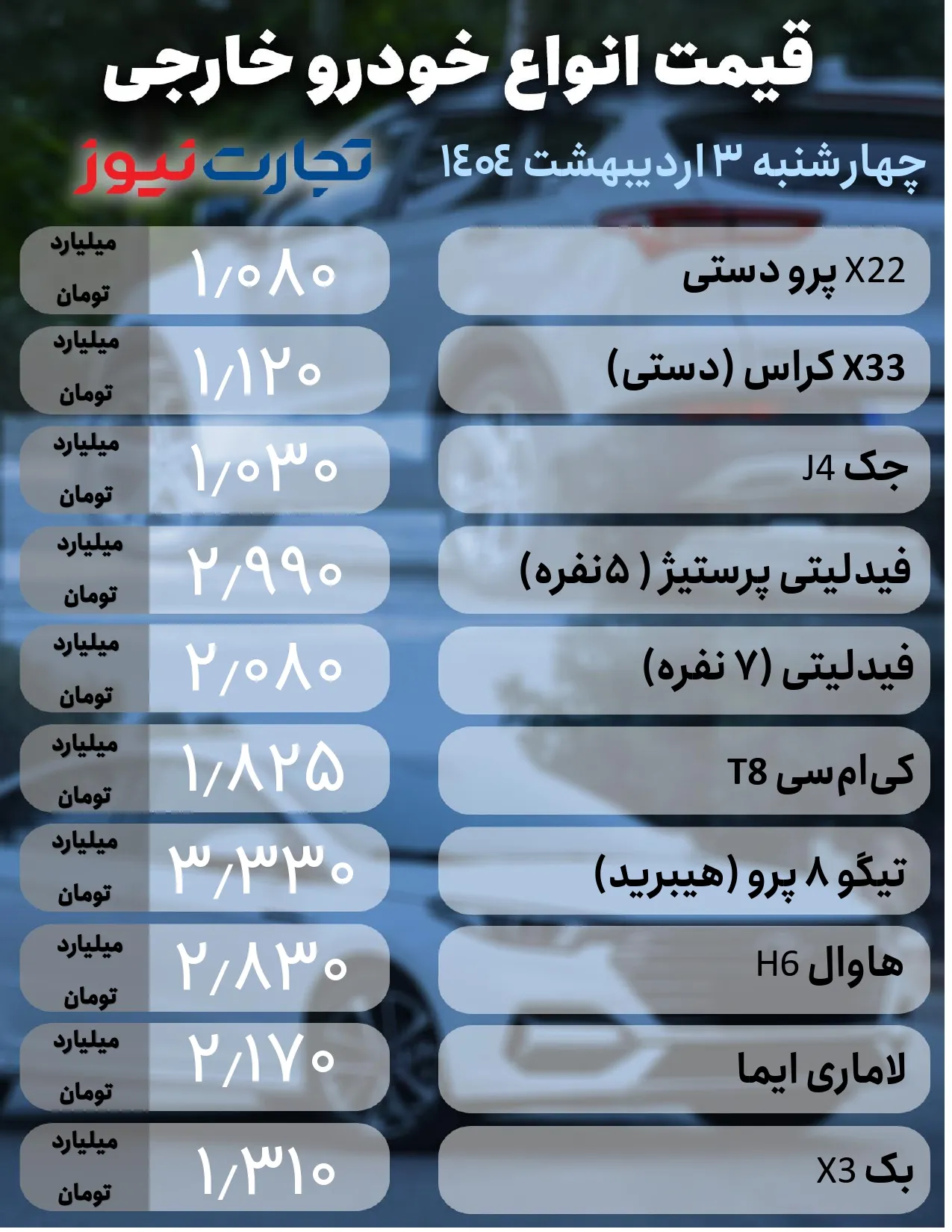 قیمت اتومبیل های مونتاژ