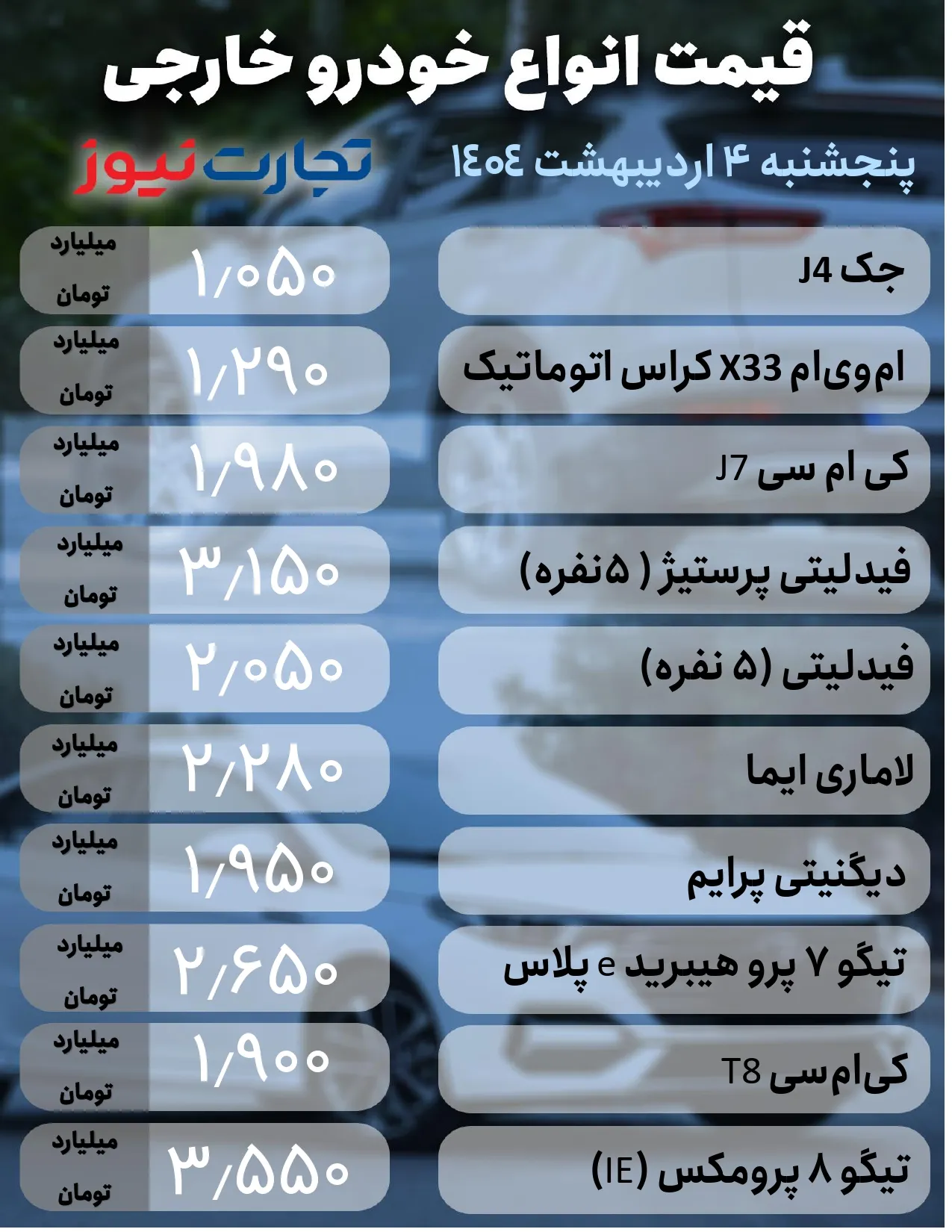 قیمت اتومبیل های مونتاژ