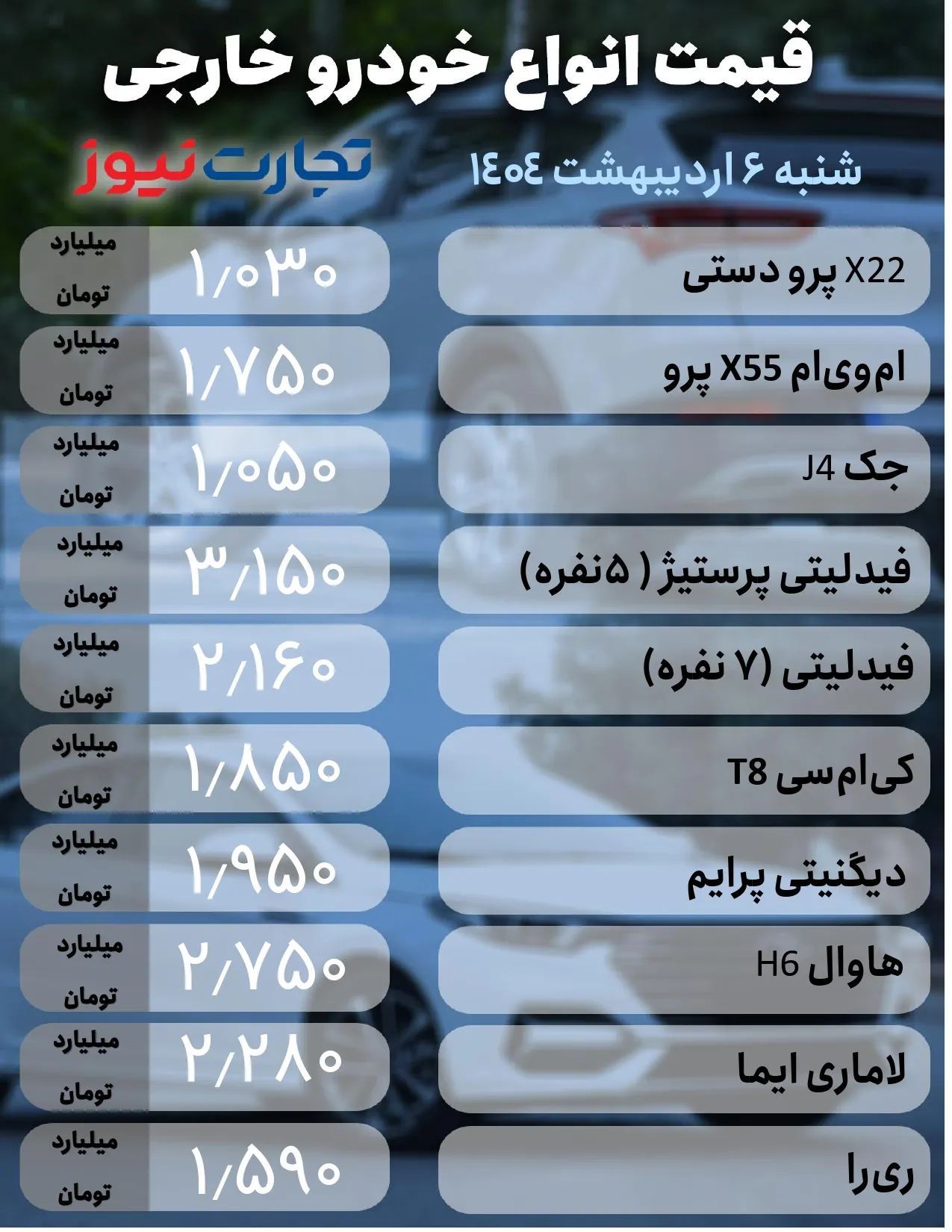 قیمت اتومبیل های مونتاژ