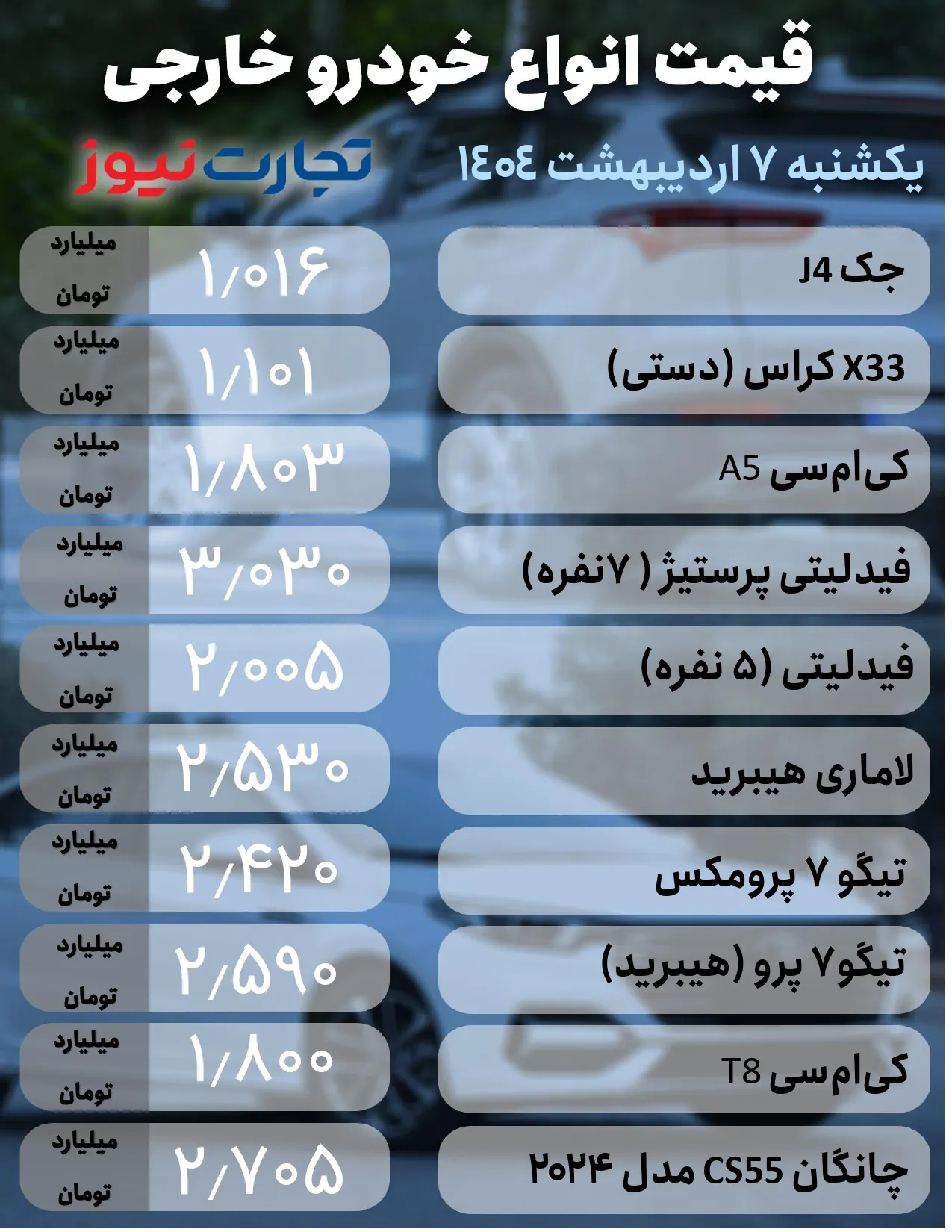 قیمت اتومبیل های مونتاژ