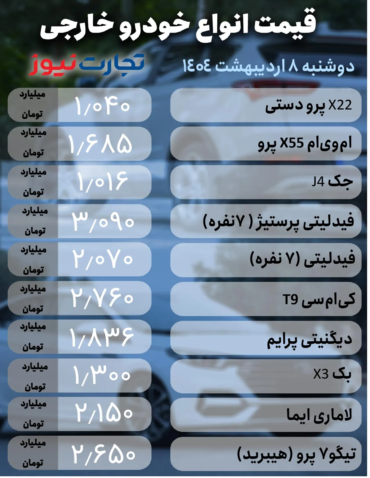 اتومبیل های خارجی 8 اردیبهشت صفحه 0001 AK8861