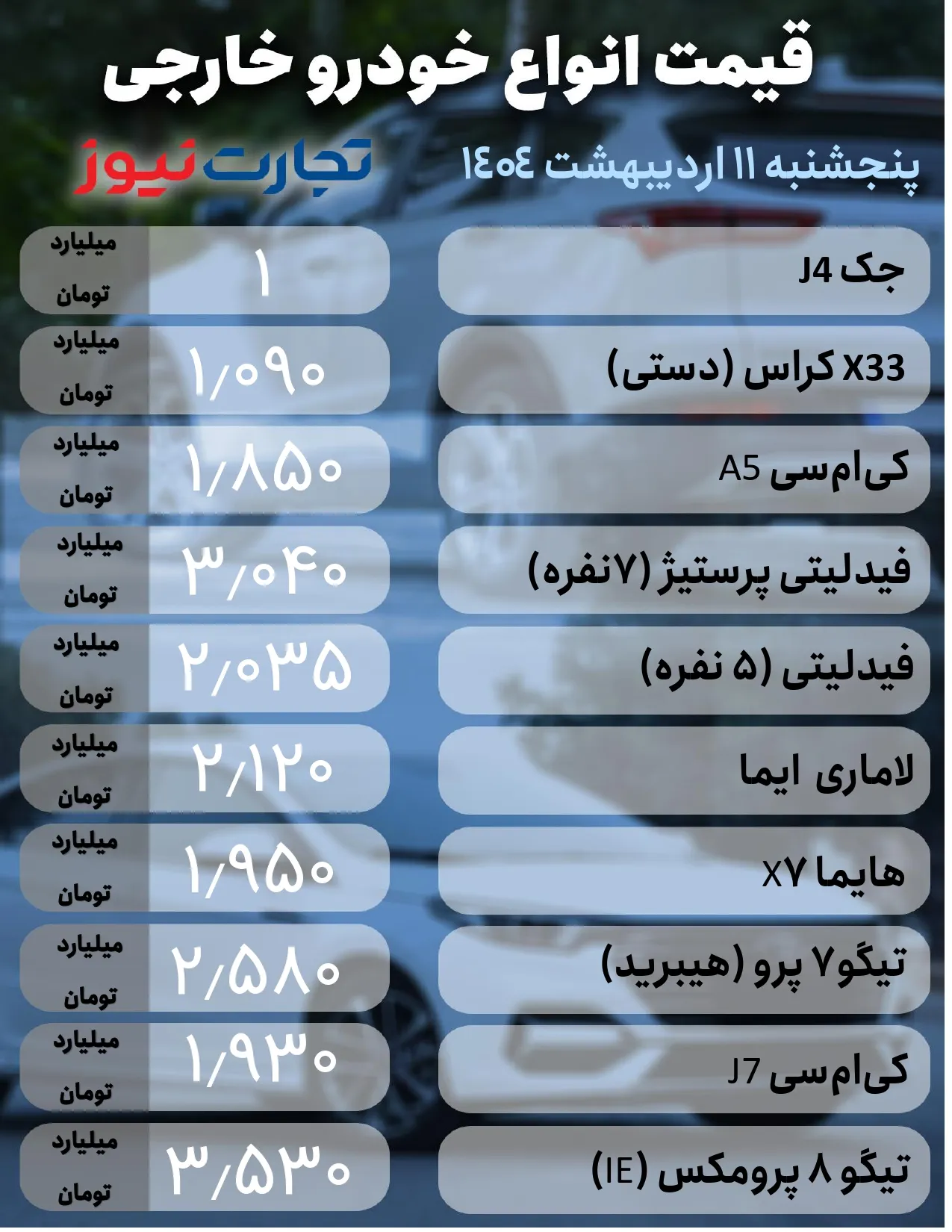 قیمت اتومبیل های مونتاژ
