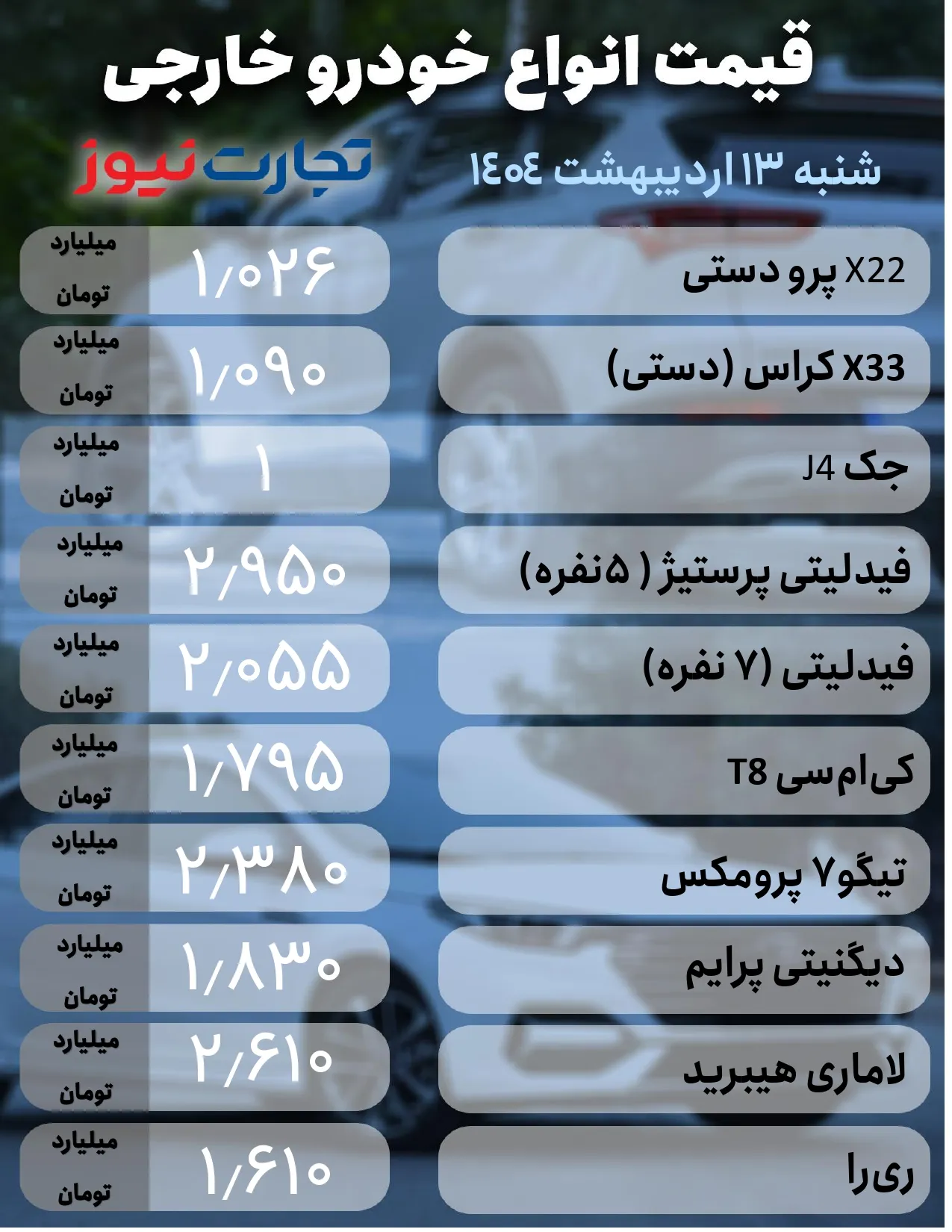 قیمت ماشین