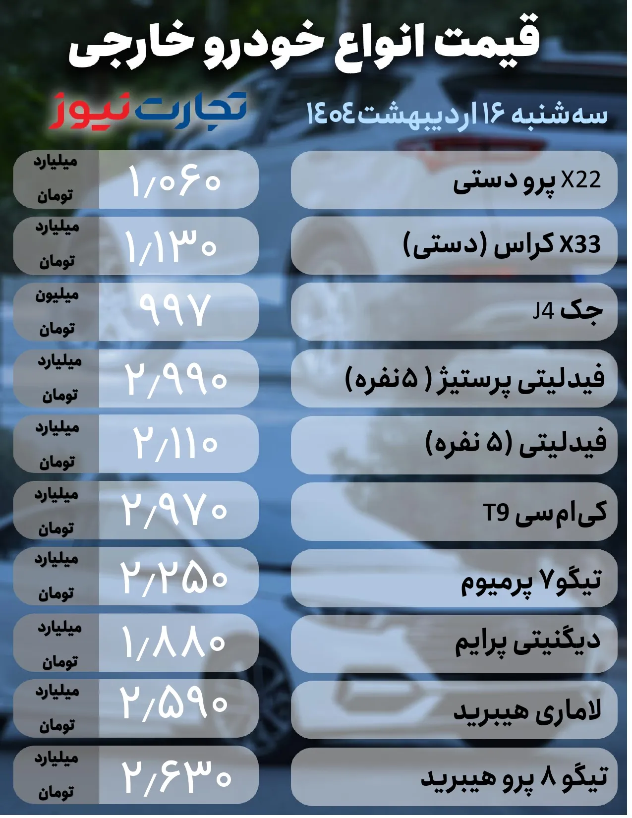 قیمت ماشین