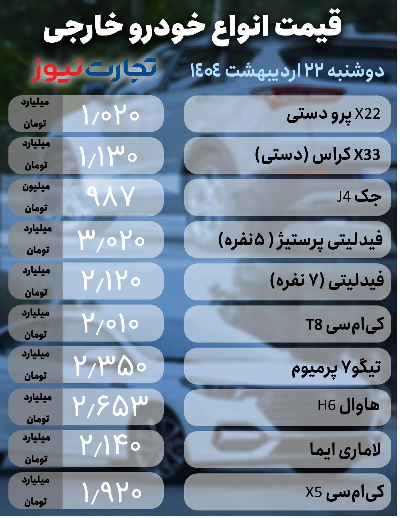 قیمت اتومبیل های مونتاژ
