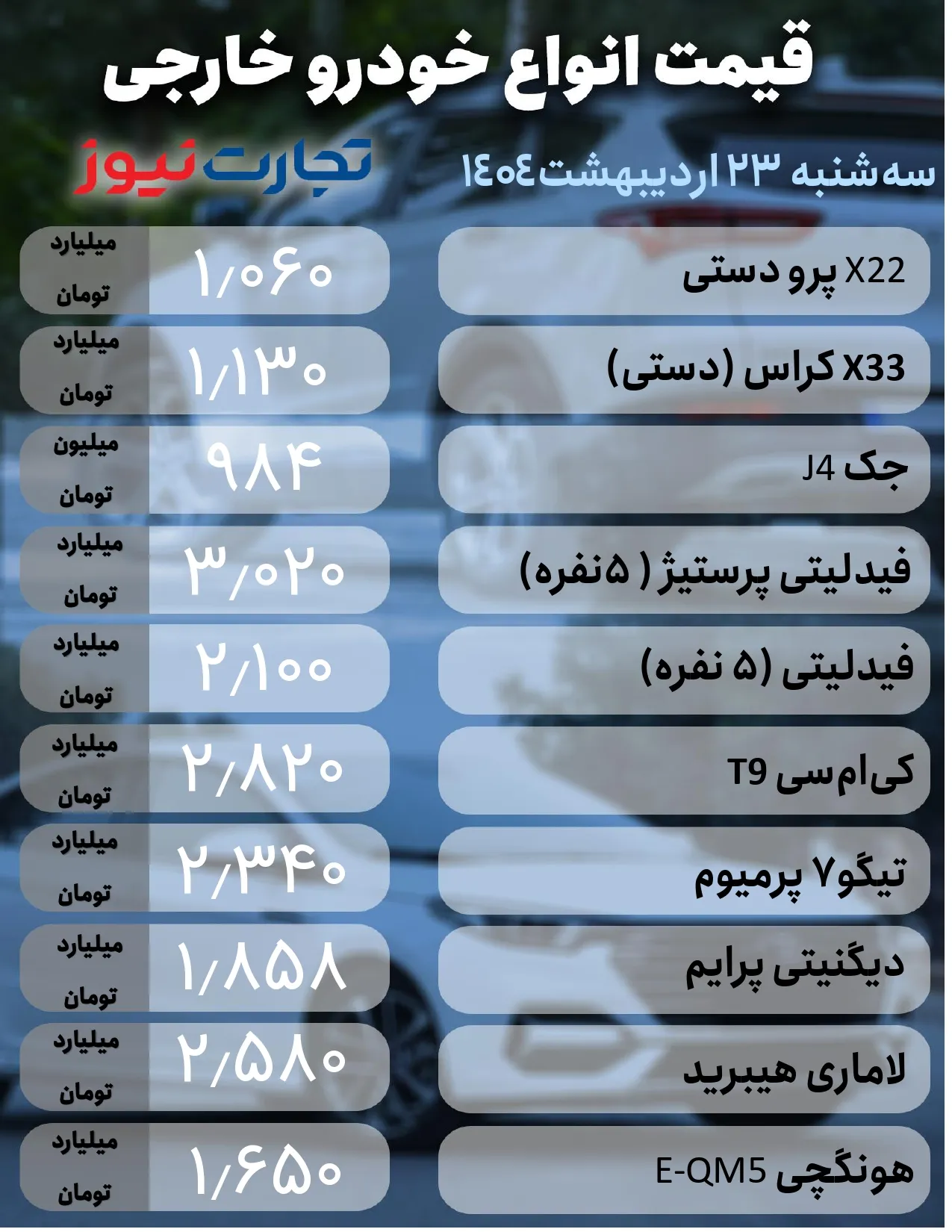 قیمت ماشین