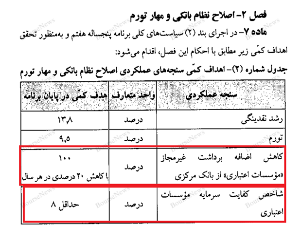 بحران انرژی از توافق های بین المللی جدی تر است