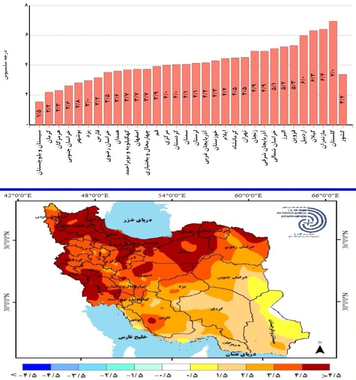 هوا خرداد امسال گرمتر است؟ + جزئیات جدیدترین پیش بینی بارش در ایران