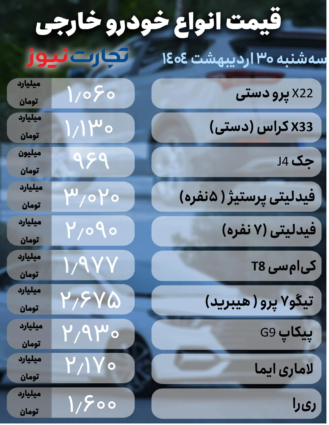 قیمت ماشین